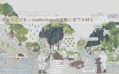 ひょうごの木｜creationbaseの活動に宮下木材も・・・